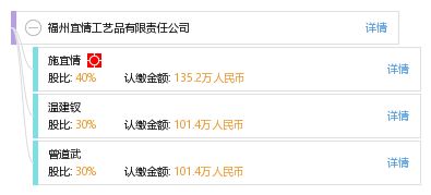 福州宜情工藝品有限責(zé)任公司 工藝與文化的完美融合